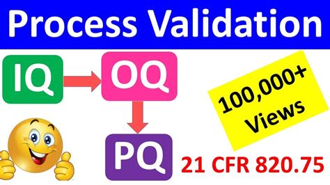 cnc machine validation iq oq pq|CNC Machine Validation Requirement .